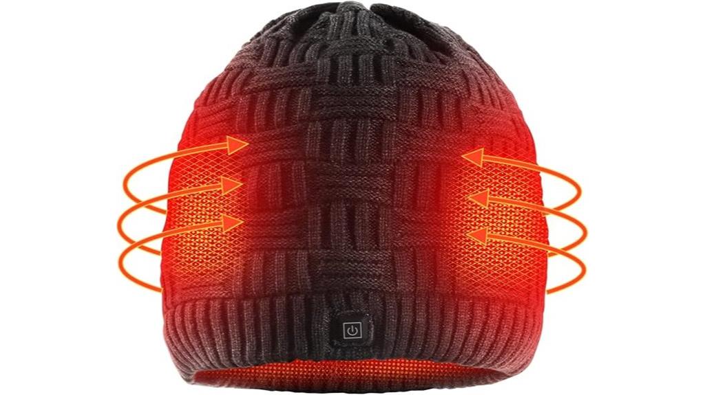 heated hat for review